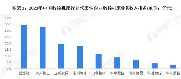 J9.COM(中国集团)官方网站